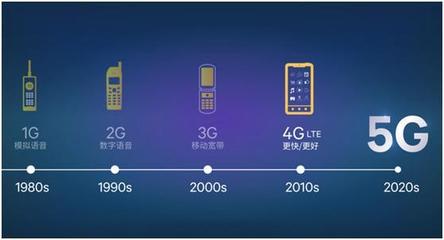 華為亮劍，5G產(chǎn)品通過(guò)歐盟認(rèn)證，全球5G通信技術(shù)服務(wù)的里程碑時(shí)刻